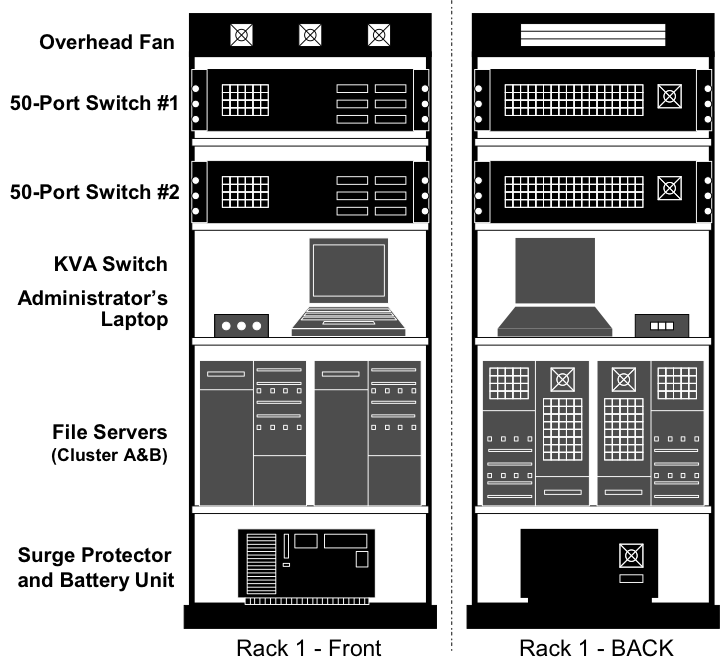 rackelevationdiagram